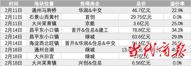 疫情过后,衡阳楼市一定会“报复性反弹”