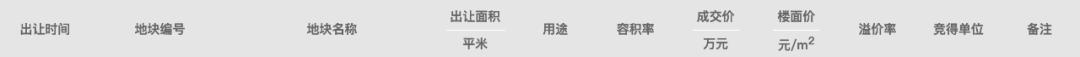 疫情过后,衡阳楼市一定会“报复性反弹”
